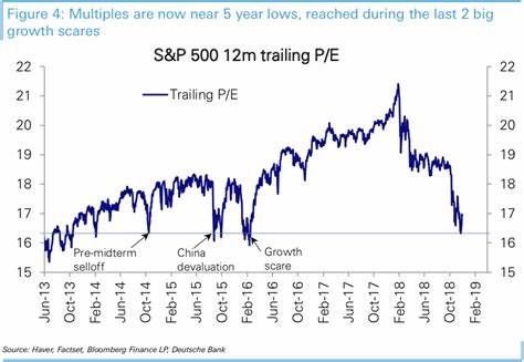 Stock market today: Stocks hold steady as world awaits Fed decision - Yahoo Finance