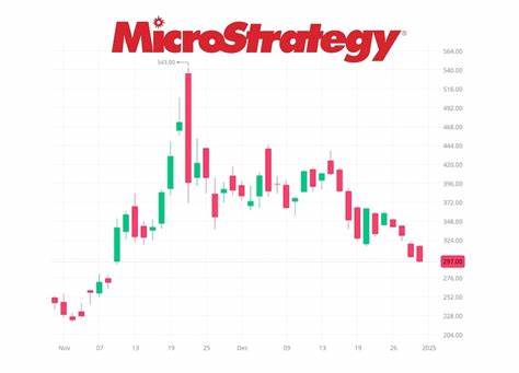MicroStrategy Stock Drops 9%. New Equity Guidelines Could Be the Reason