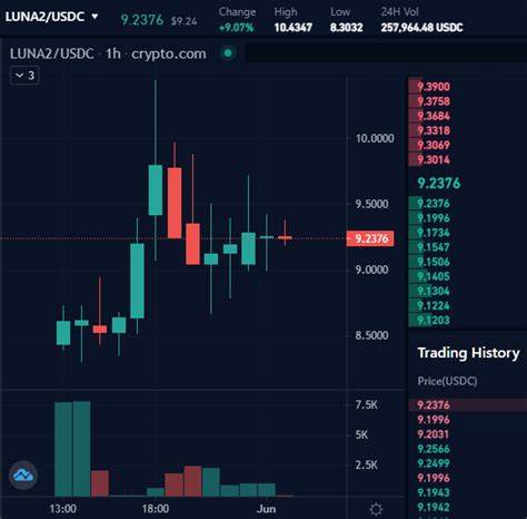 12 Best Algorithmic Trading Platforms