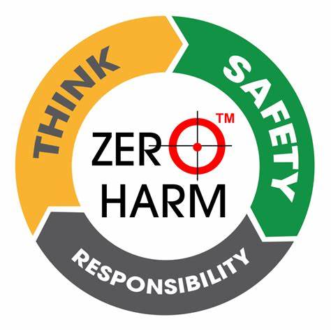 Chasing the Right "Zero