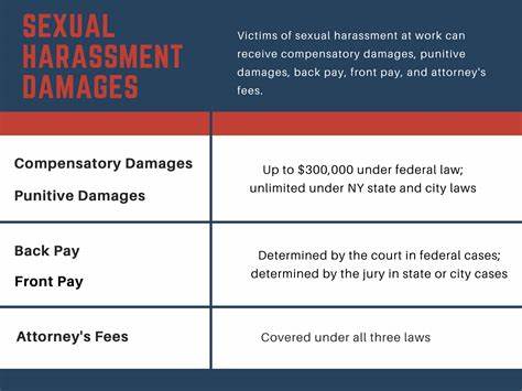 Crypto firm granted chance to axe sexual harassment claims from lawsuit - Protos