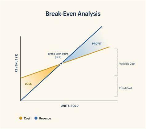 Stocks Are Back to Breakeven as Breadth Improves