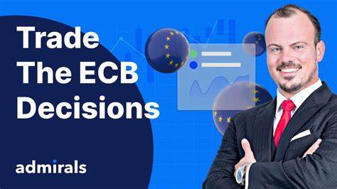 Markets weekly look ahead: ECB interest rate decision in the spotlight