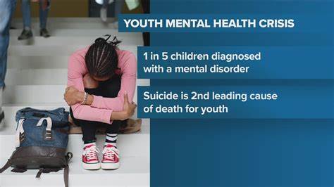 Children in Mental Health Crisis Don't Need These Tests