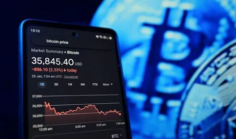 Stocks steady ahead of Fed, bond yields hit key levels, bitcoin struggles - MarketPulse