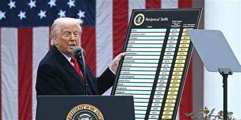 Week Ahead for FX, Bonds: Tariff Deadline, Asia Rate Decisions in Focus