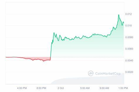 Degen price surges after Coinbase listing, but gains could be brief - crypto.news