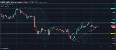 Why Chainlink price could soar 20% – Bullish breakout spotted! - AMBCrypto News