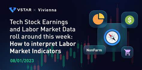 Stocks Gain on Tech Earnings and US Labor Market Strength
