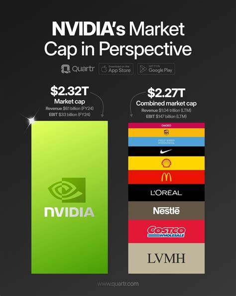 How Much Is $4 Trillion? Here Are Some Ways To Think About Nvidia's Market Cap Milestone