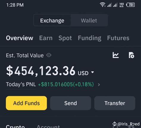 Iris_Reed - Binance