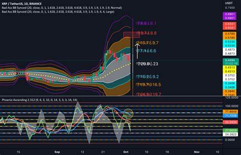 XRP as a potential US crypto reserve asset: Possibilities and challenges - TradingView