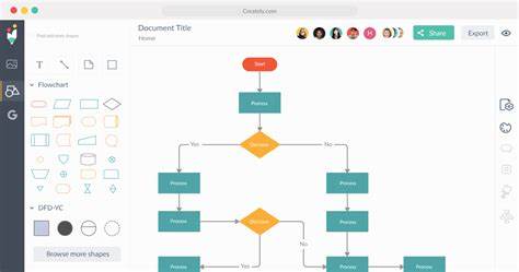 A web app to create animated flowcharts easily