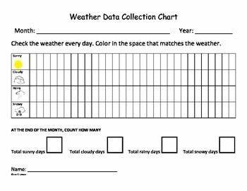 DePIN for weather data collection