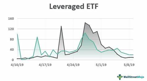 Revolutionary Investment Opportunity: The First Leveraged XRP ETF Hits the Market - macholevante.com