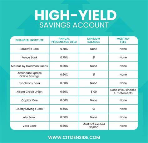 Best high-yield savings interest rates today, April 25, 2025 (up to 4.30% APY return)