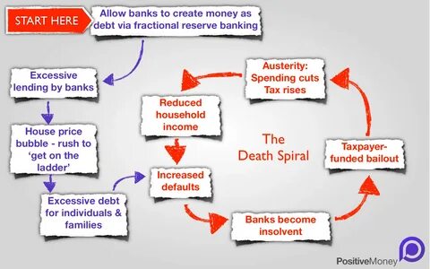 How much pain can Strategy take before debt exceeds bitcoin? - Protos