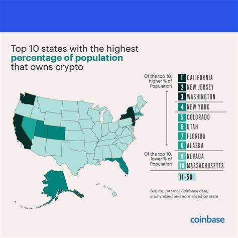 The United States of Crypto - Coinbase