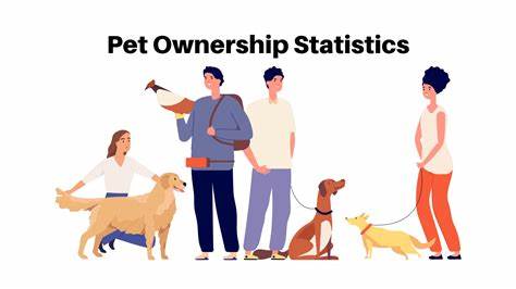 Pet ownership and cognitive functioning in later adulthood across pet types
