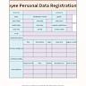 Collected vehicle registration data