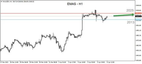 Japan Forex Trading Brokers in 2025 - TradingPedia