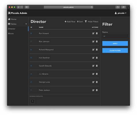 Piccolo: Powerful async ORM, query builder, and admin GUI