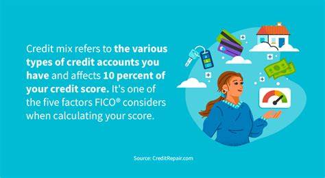 What is credit mix, and how does it affect your credit score?