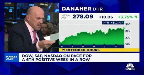 Jim Cramer Says “Danaher Can Make a Comeback