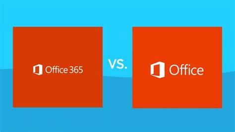 Microsoft 365 和Office以及word是什么关系？有什么区别？
