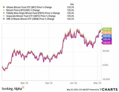 IBIT: The ETF That Owns Over 3% Of Bitcoin - Seeking Alpha