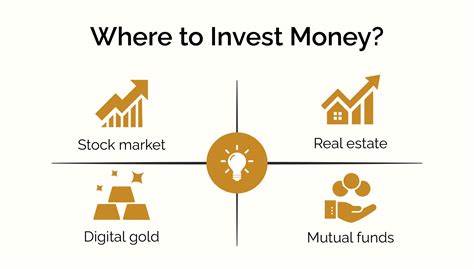 Where Money Pros See Investment Opportunities Now