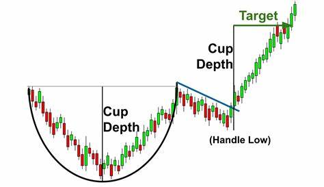 Ethereum (ETH) Forms Cup and Handle Pattern, Hints at $4,000 Recovery - CCN.com
