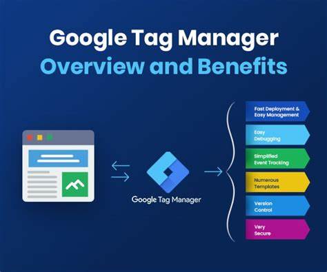 How to Incapacitate Google Tag Manager and Why You Should (2022)