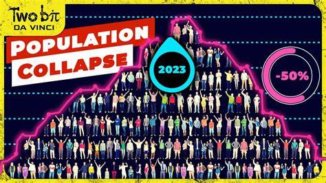 The Coming NPU Population Collapse