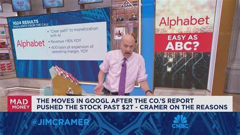 Jim Cramer on Alphabet: “I Do Not Think It’s the Leader