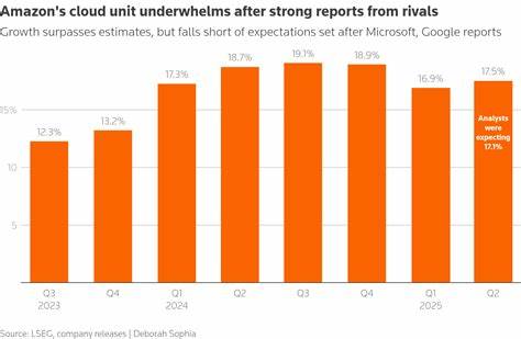Amazon tumbles after cloud computing growth disappoints investors