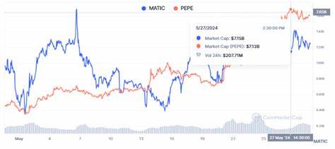 Top Reasons Why PEPE Price Rally Might Flip Polygon (Matic) Soon? - CoinGape