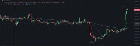 Crypto: 1.43 Billion XRP Traded In 24h, What Is Happening? - Cointribune EN
