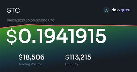 Satoshi Island Price: STC Live Price Chart, Market Cap & News Today - CoinGecko Buzz
