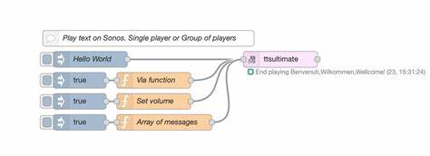 Supergiovane/node-red-contrib-tts-ultimate