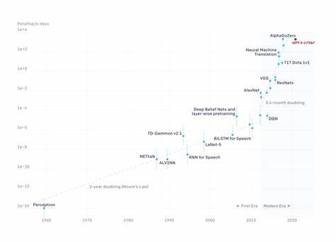 Ask HN: You are given a PETAFLOP of compute, what do you do with it?