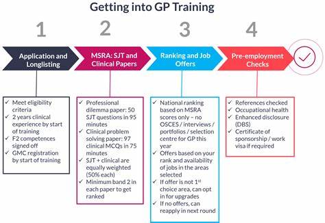 July start for new-look education for GP fellows