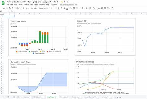 Foresight Ventures - Payfi Landscape Overview - The Block