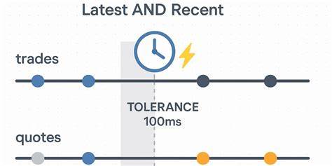 Don't Get Stale: Fine-Tuning ASOF Join with Tolerance in QuestDB