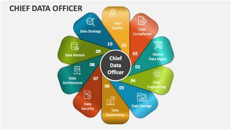 I built a game to simulate the life of a Chief Data Officer