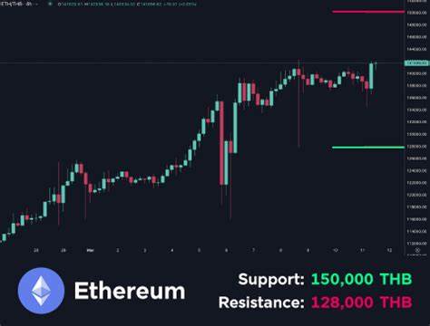 Ethereum's Vital Upgrades Pave the Way for Layer 2 Growth - - bitazza.co