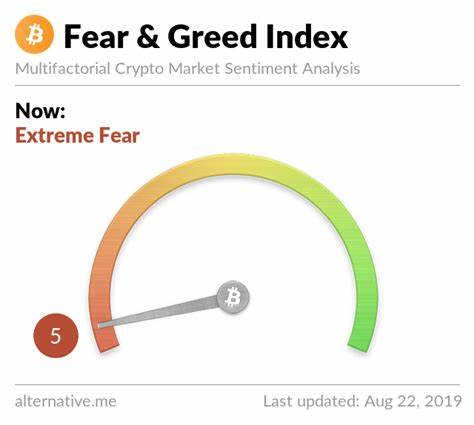 Bitcoin Trades 25% Below All-Time High as Fear Index Hits Extreme Levels - Coinspeaker