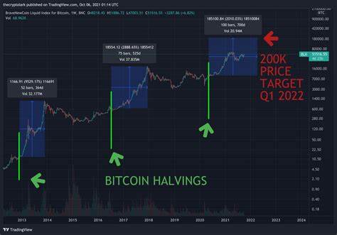 Bitcoin Bull Run Not Over: Analyst Sees BTC Hitting $130K Soon