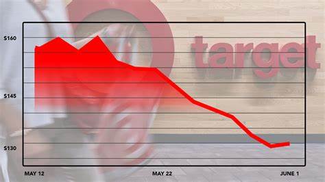 Why Target Stock Is Rising Despite Falling Early in Today's Trading