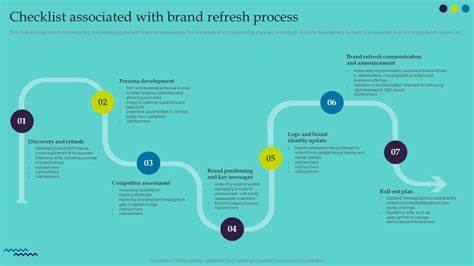 Ultimate Finance refreshes brand identity to boost growth